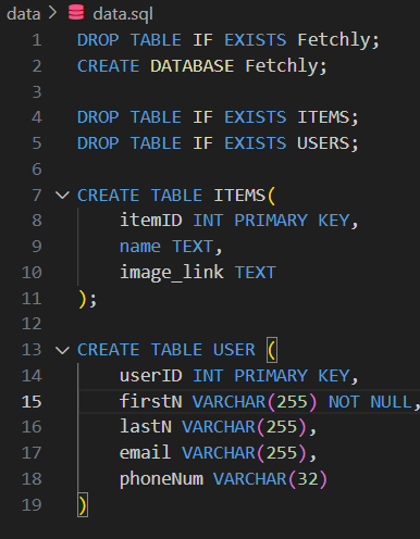 Fetchly Database Creation